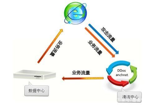 u=359905334,971054177&fm=173&app=49&f=JPEG.jpg