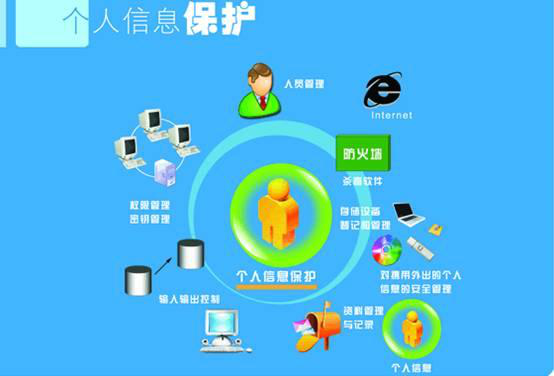 1592900568879612.png 图片1.png